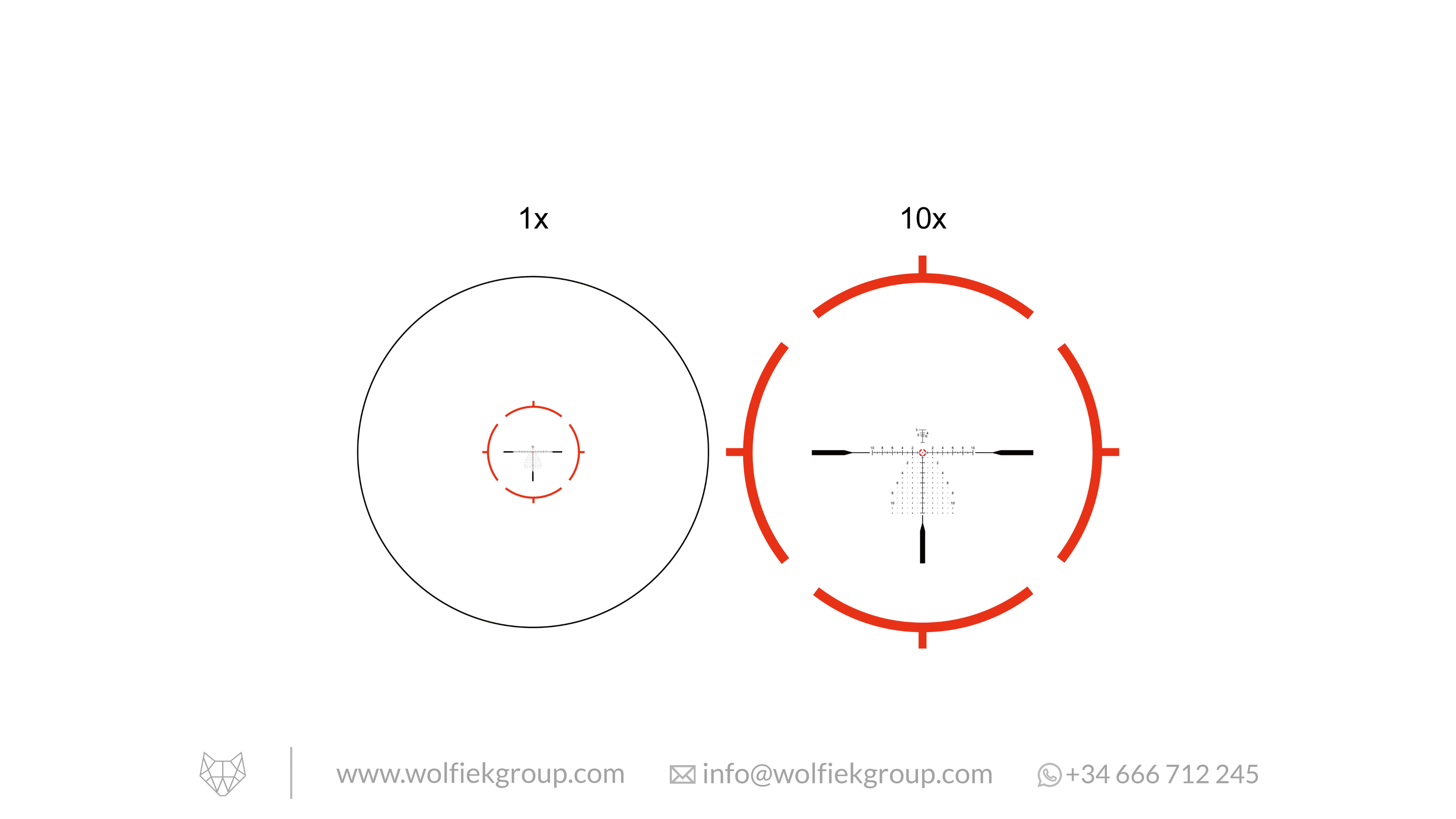 Vector Optics Continental Riflescope - x10 1-10x28 ED RAR-C