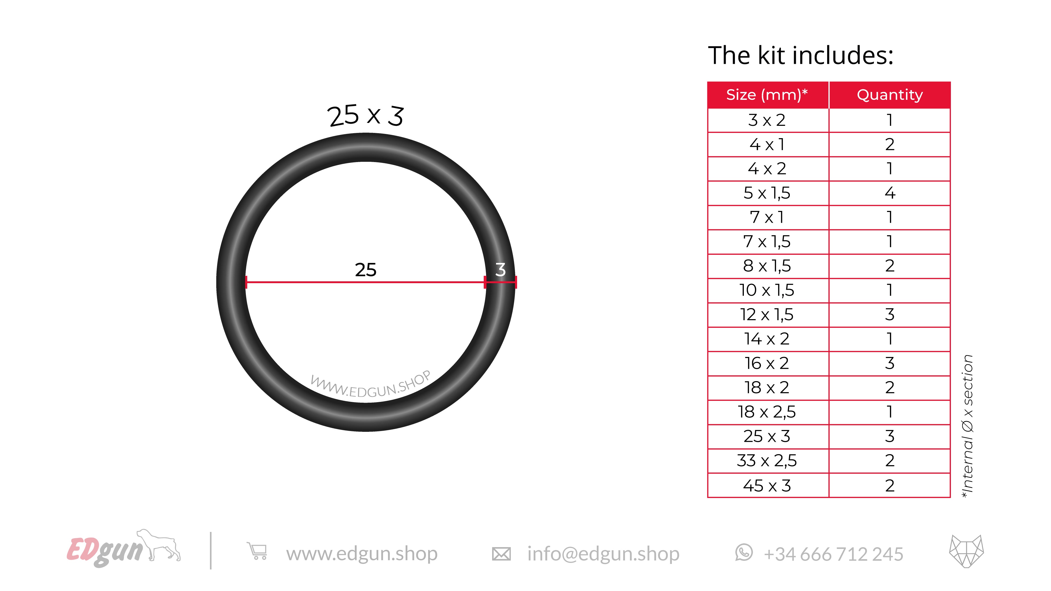 Original O-rings set for Leshiy 2 sizes table