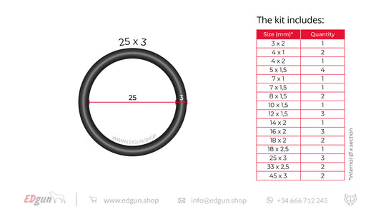 Original O-rings set for Leshiy 2 sizes table