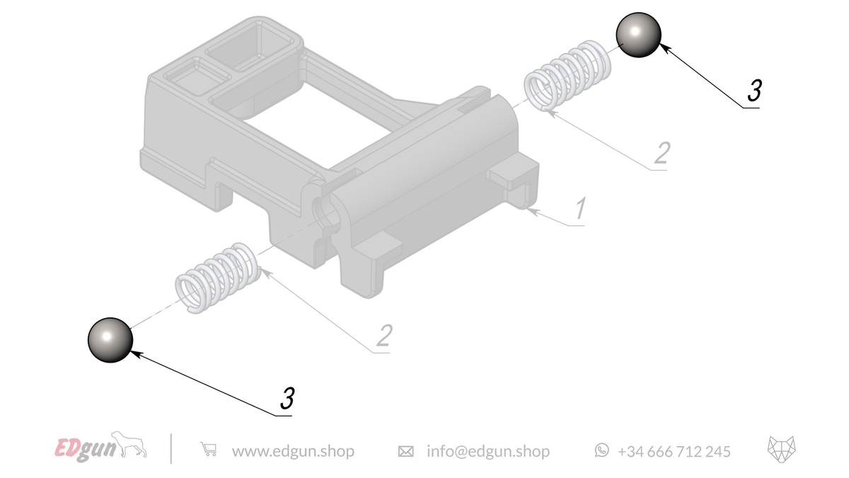 Safety Spare Parts for Fenix & F7