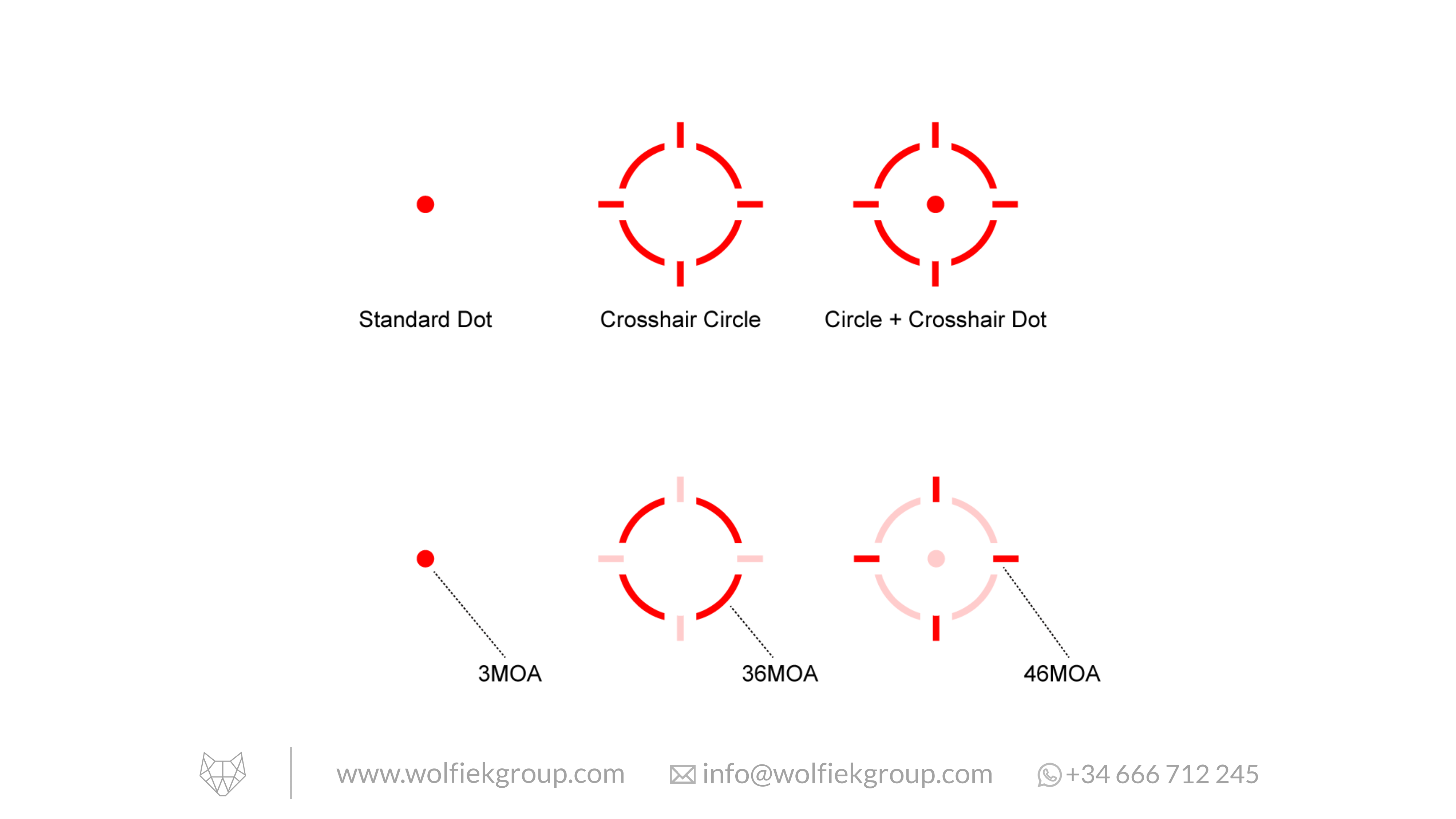 Vector Optics Frenzy MRT Aspheric Lens Red Dot Sight  - FA 1x17x20  EDC