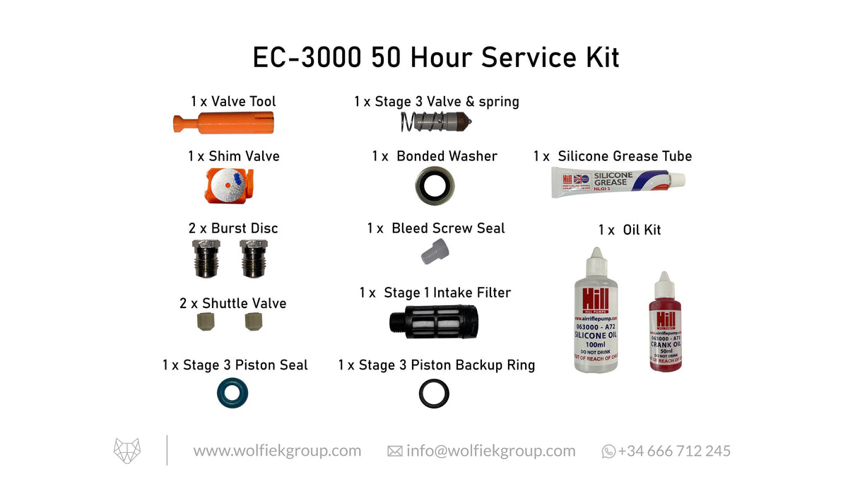 50 Hour Service Kit