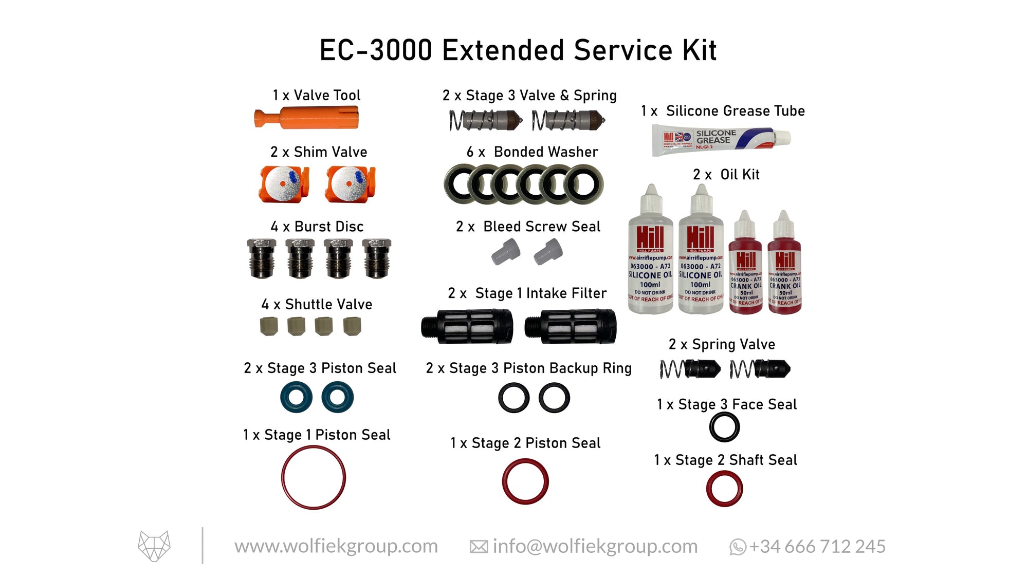 Hill EC-3000 · Extended Service Kit