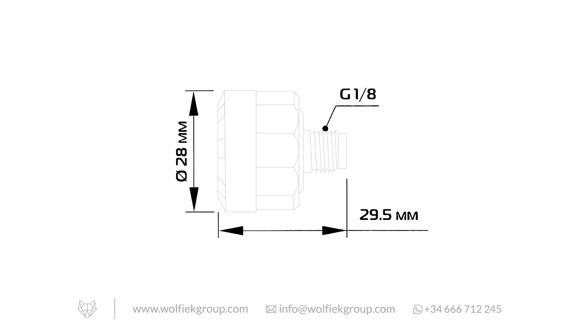 Meazy gauge diagram