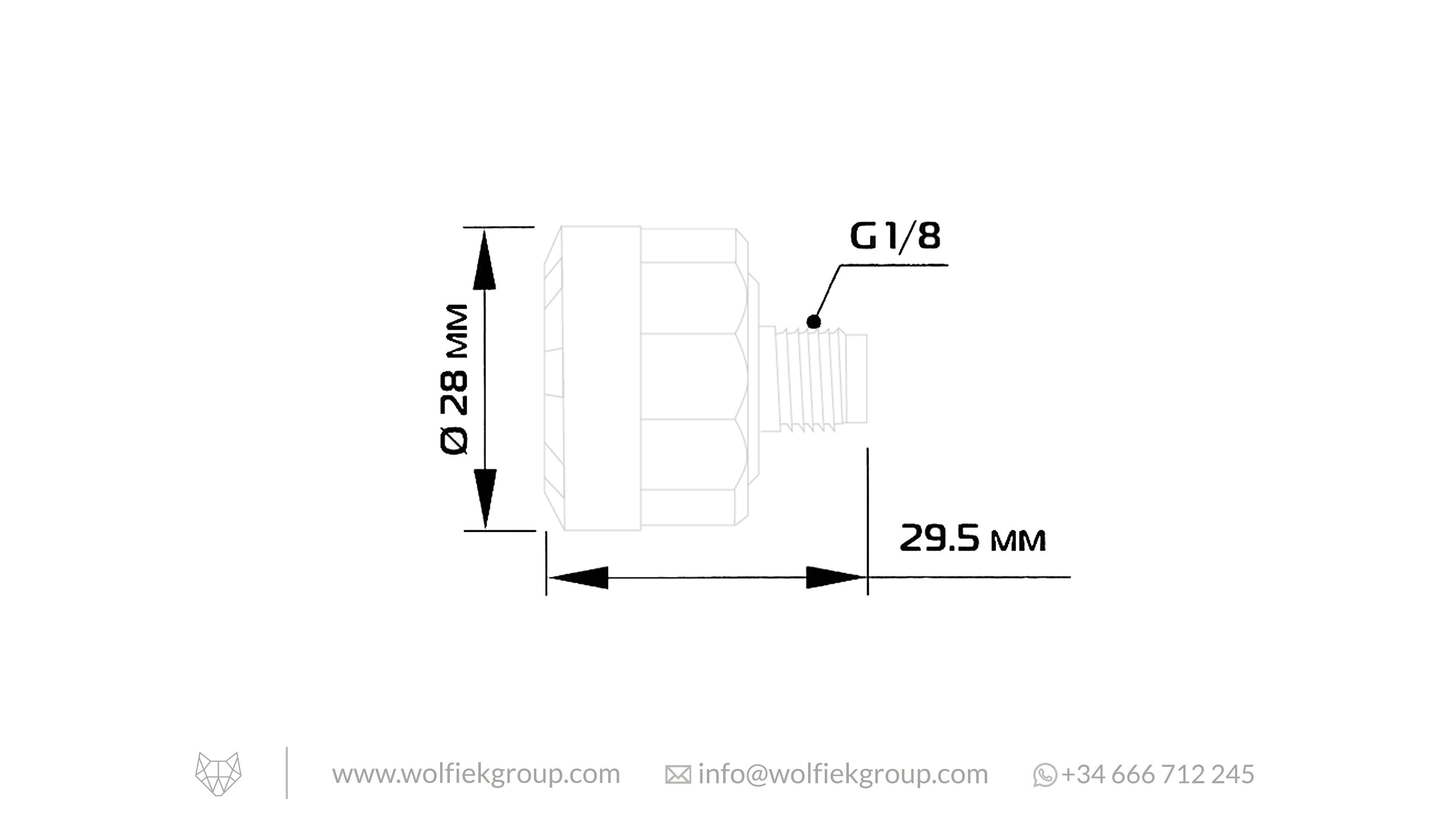 Meazy gauge diagram