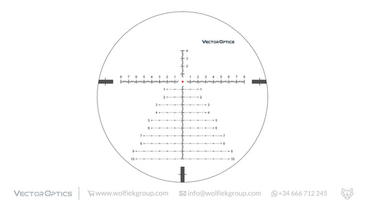 Vector optics scope Continental lens diagram